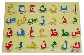 ﺗﻔﺴﻴﺮ ﺍﻻﺣﻼﻡ ﺑﺎﻟﺤﺮﻭﻑ الابجديه بالتفصيل