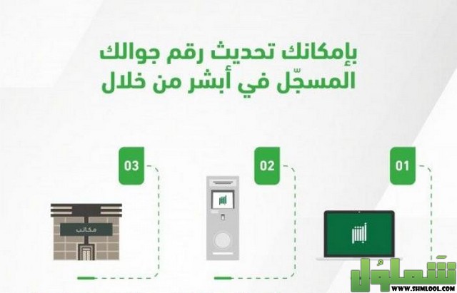تغيير رقم الجوال