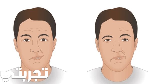 تجربتي الشخصية مع ابو وجه