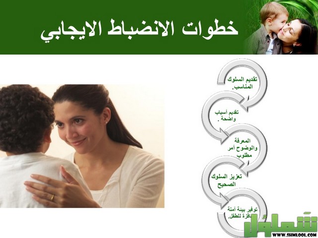 الانضباط الذاتي